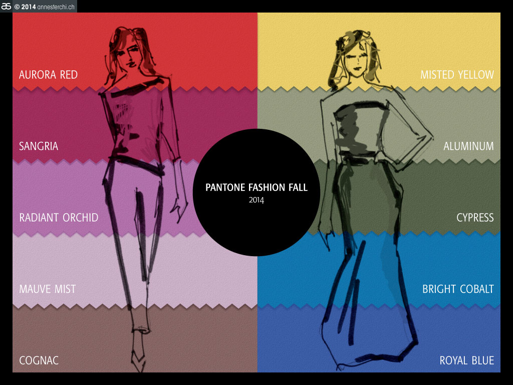 TrendfarbenHerbstPantone2014